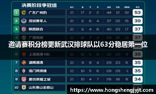 英国威廉希尔官方网站